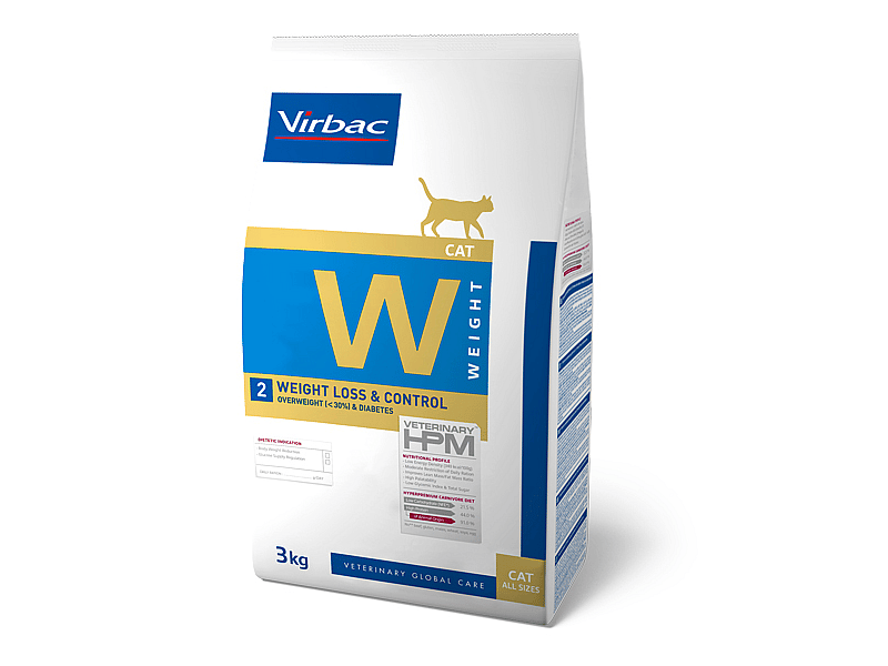 HPM Cat Weight Loss & Control - Obesity