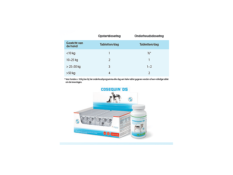 Cosequin DS Hond 120 Chews