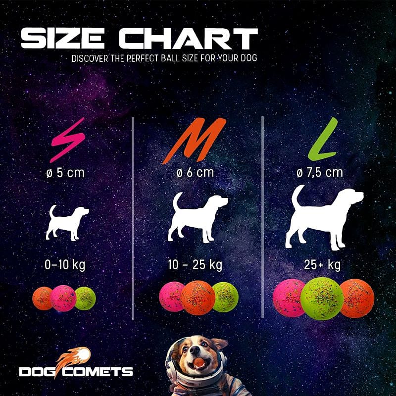 Dog Comets Stardust Speelbal Hond Groen S