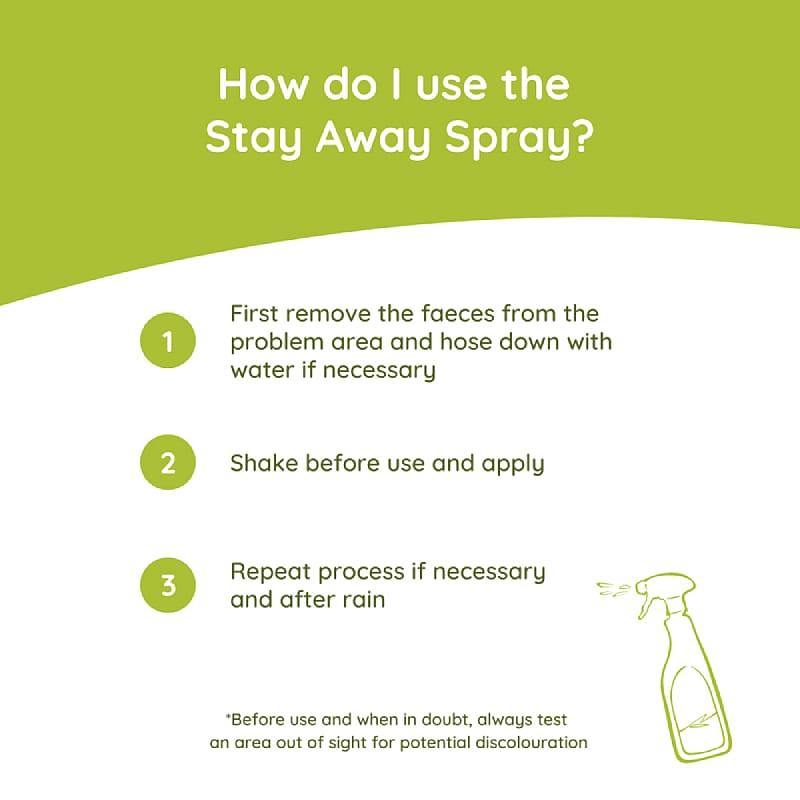 Greenfields Stay Away Spray Hond Kat 400 ml