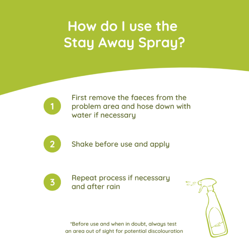 Greenfields Stay Away Spray Hond Kat 400 ml 