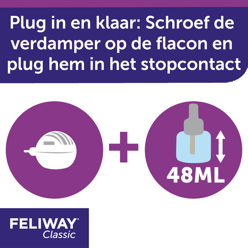 Feliway Classic Spray