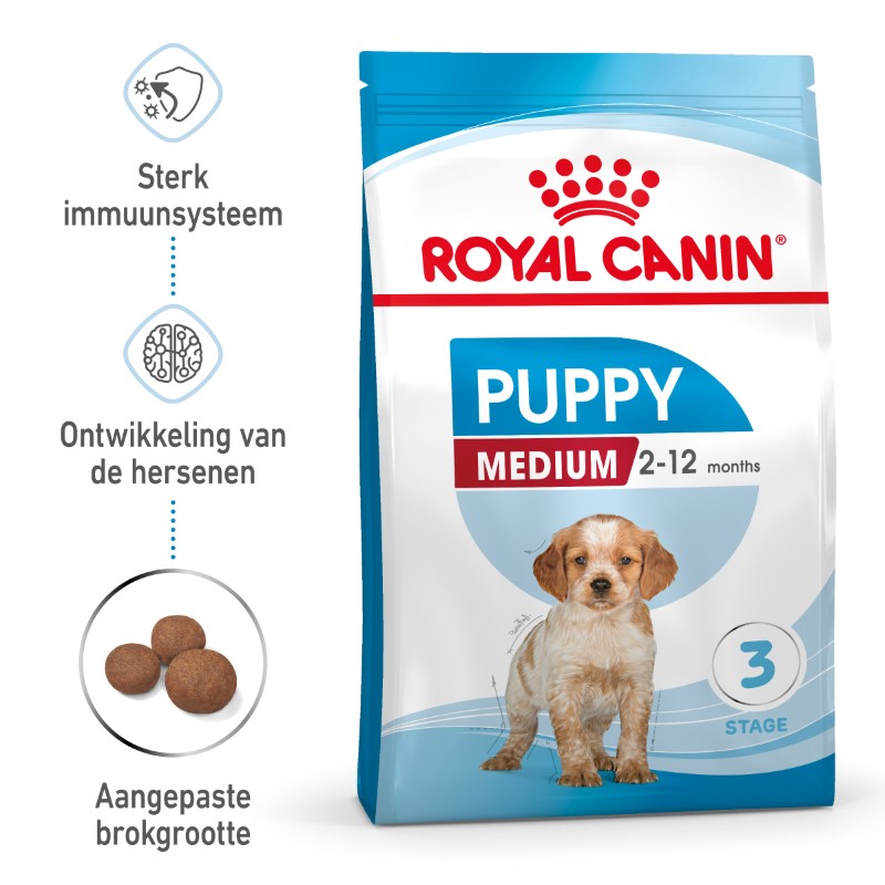 Royal Canin Puppy Medium