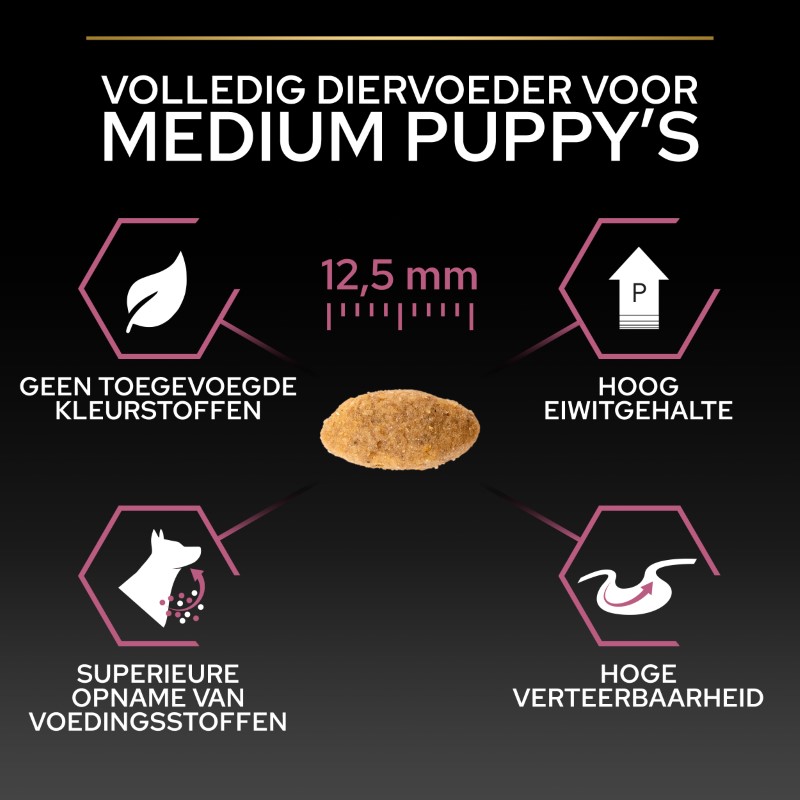 Purina Pro Plan Medium Puppy Sensitive Skin Hondenvoer Zalm 12 kg Purina Pro Plan Medium Puppy Sensitive Skin Hondenvoer Zalm 12 kg
