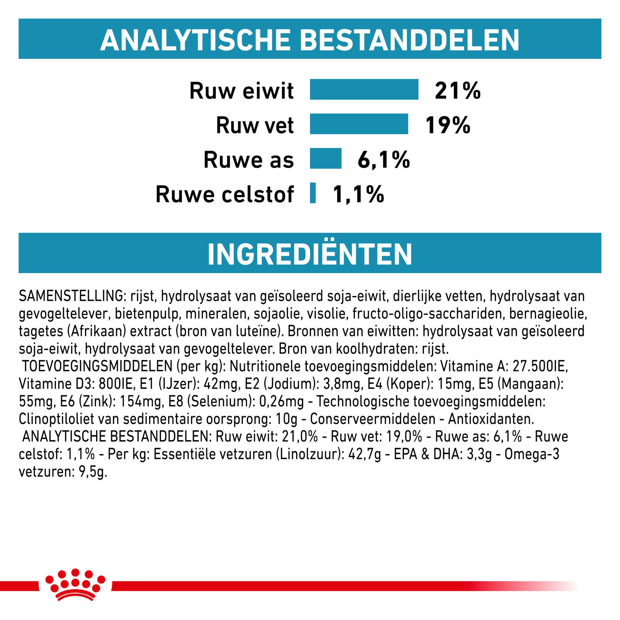 Royal Canin Hypoallergenic Hond 