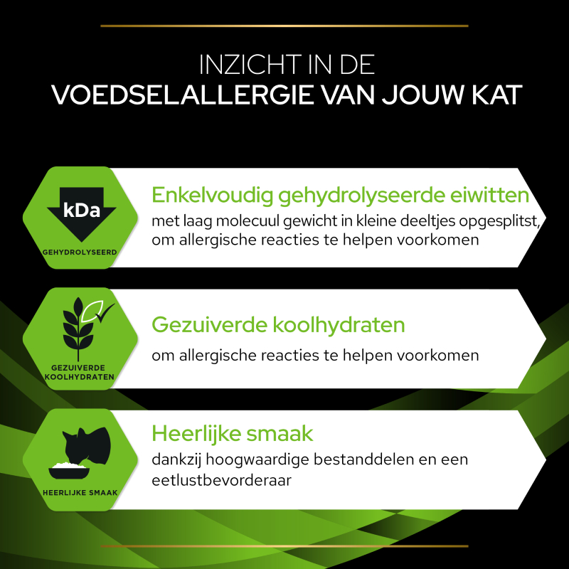 Purina Pro Plan Veterinary Diets Feline HA Hypoallergenic Kattenvoer