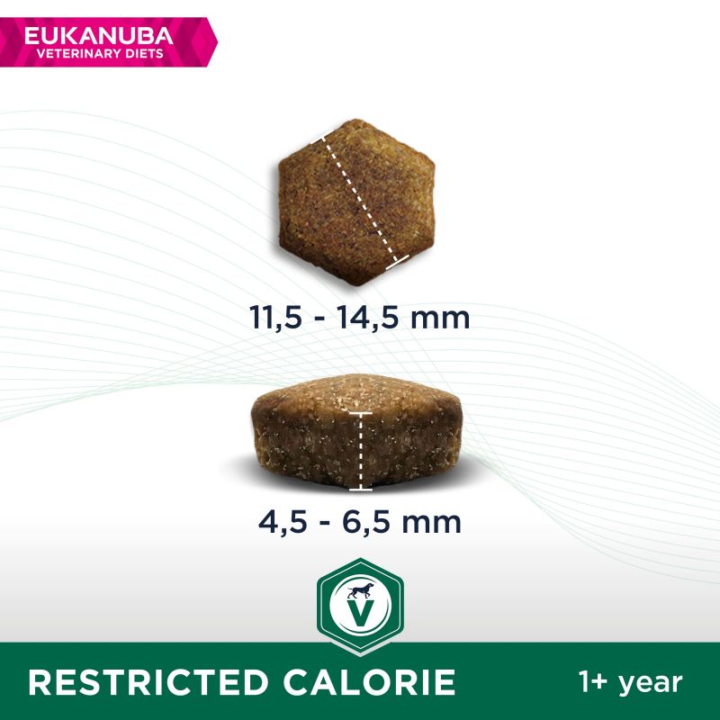 Eukanuba Restricted Calorie Hondenvoer 12 kg 
