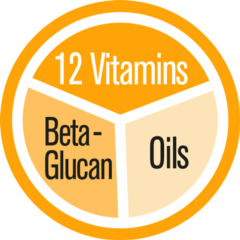 GimCat Multivitamine Pasta Kat 