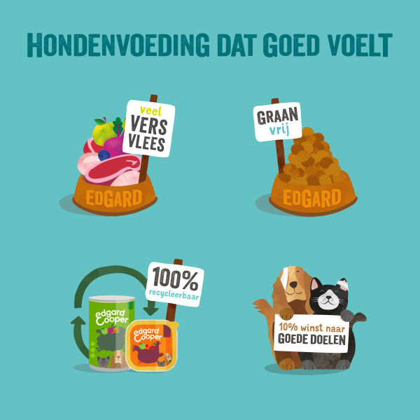 Edgard & Cooper Adult Hondenvoer Blikjes Rund 6 x 400 gram 