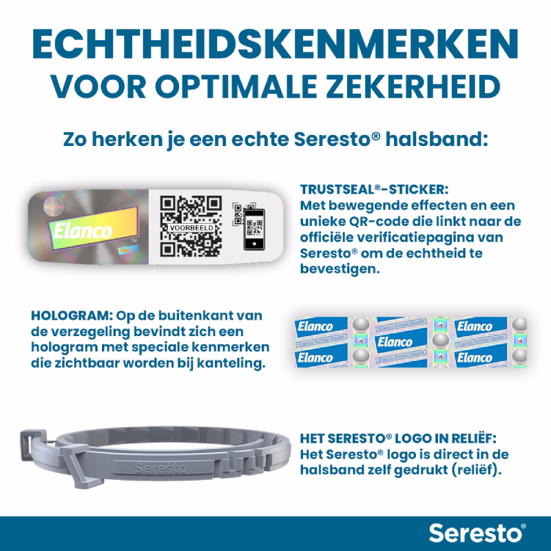 Seresto Halsband Hond: Vlooien en Teken Bescherming - 7 tot 8 maanden - Geurloos & Waterbestendig